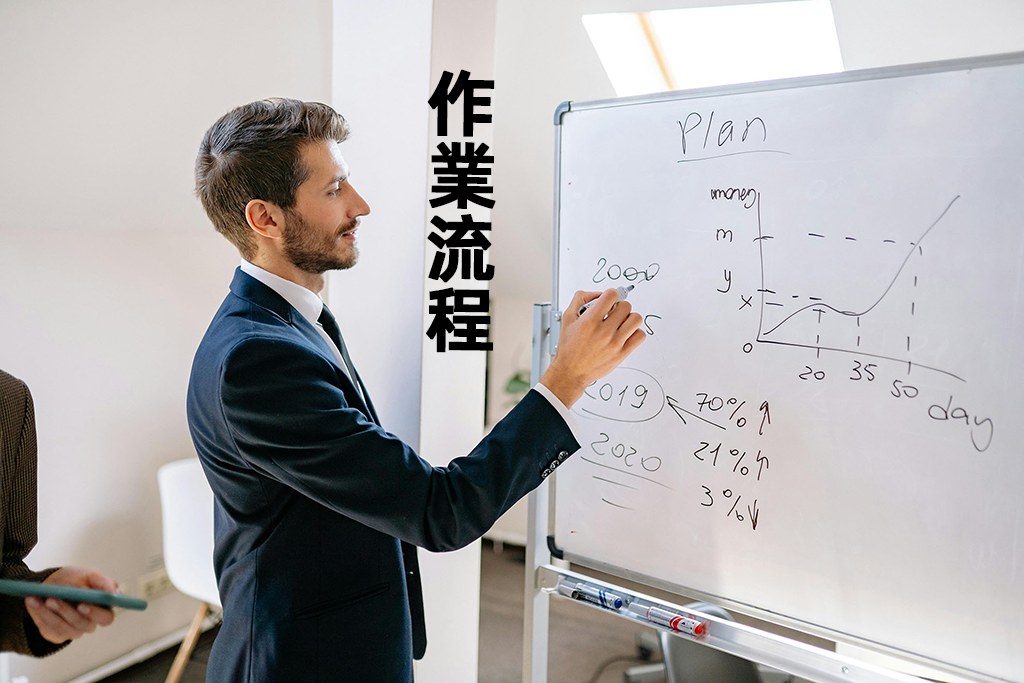 作業流程